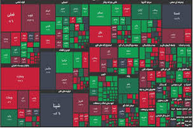 اعلام شاخص بورس در جریان معاملات امروز ۲۹ دی ۹۹
