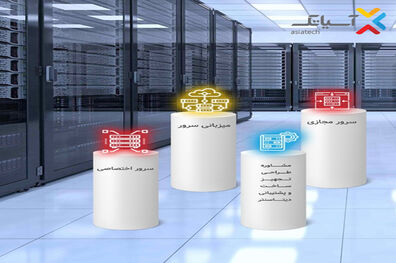 خدمات حوزه  IDC آسیاتک