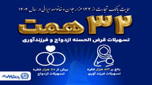 بانک تجارت همچنان پیشتاز در حمایت از جوانان ایرانی با اعطای 32 همت تسهیلات ازدواج و فرزندآوری