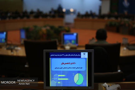 نشست سراسری دفاتر تسهیلگری در مناطق حاشیه نشین