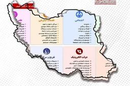 تعیین تکلیف طرح صیانت در گیرو دار تایید و تکذیب