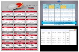 فردا زمان اجرایی شدن تعرفه های جدید اینترنت ثابت