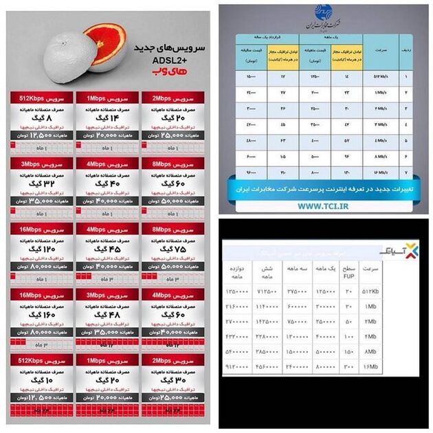 فردا زمان اجرایی شدن تعرفه های جدید اینترنت ثابت