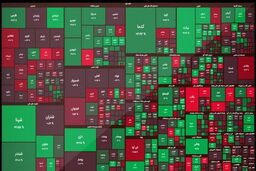 وضعیت بازار سرمایه تا پایان سال نوسانی خواهد بود