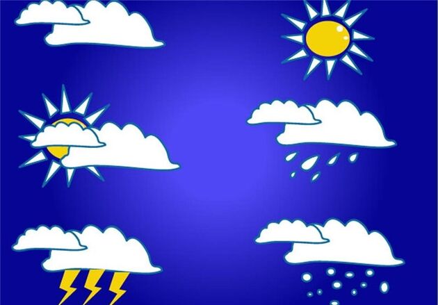 پیش بینی وضعیت آب و هوای کشور