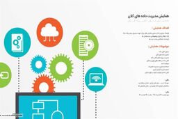 همایش مدیریت داده‌های کلان توسط شرکت تأمین خدمات سیستم‌های کاربردی کاسپین  برگزار می شود