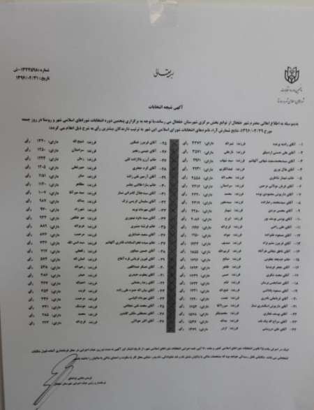  بازیکنانم بوکسور هستند