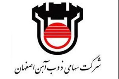 قراردادهای ذوب آهن برای خرید پساب های شهرهای اطراف
