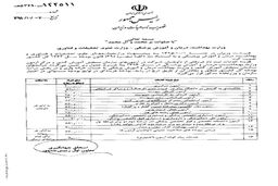 تعیین هزینه 16 آزمون کشور در سال96