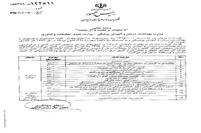 تعیین هزینه 16 آزمون کشور در سال96