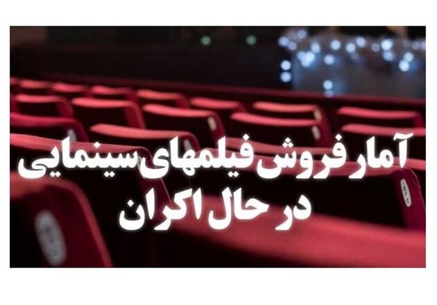 آمار فروش فیلم‌های در حال اکران سینمای ایران اعلام شد