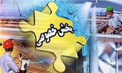 واگذاری 19 شهرک صنعتی فارس به شرکت‌های خدماتی