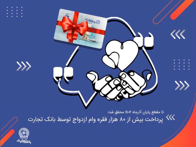 پرداخت بیش از 80 هزار فقره وام ازدواج توسط بانک تجارت
