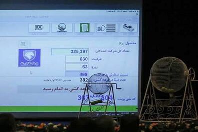 اعلام نتایج قرعه کشی پیش فروش محصولات ایران خودرو