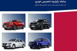 
پول متقاضیان خودرو‌های وارداتی آزاد شد
