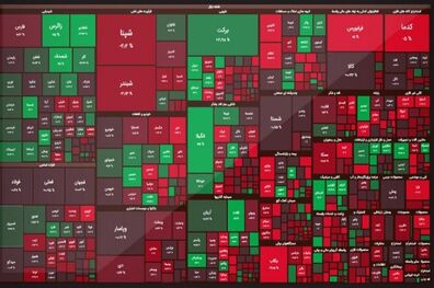 افت شاخص بورس در جریان معاملات امروز ۲۴ آبان ۱۴۰۰