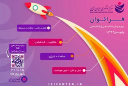 فراخوان جذب مرکز نوآوری ایران زمین، رخدادی بزرگ در زیستبوم نوآوری کشور