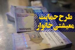 طرح حمایت جبرانی معیشت خانوارها به چه کسانی تعلق می گیرد؟