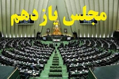 اعلام اسامی داوطلبان دبیری هیئت رئیسه مجلس