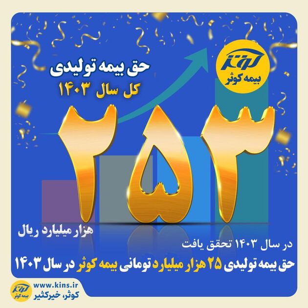 حق بیمه تولیدی ۲۵ هزار میلیارد تومانی بیمه کوثر در سال ۱۴۰۳