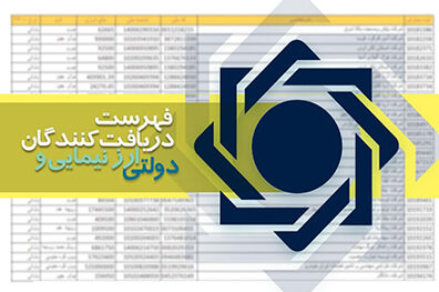 به‌ روزرسانی فهرست دریافت‌ کنندگان ارز نیمایی و دولتی