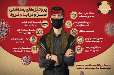 اینفوگرافیک پروتکل های بهداشتی محرم در ایام کرونا