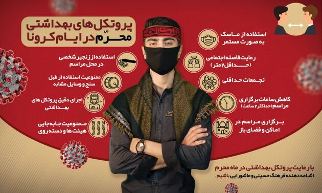 اینفوگرافیک پروتکل های بهداشتی محرم در ایام کرونا