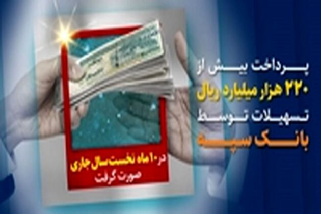  
پرداخت بیش از ۲۲۰ هزار میلیارد ریال تسهیلات توسط بانک سپه 