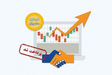 پرداخت سود سهام‌ داران حقیقی بیمه کوثر