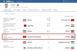 اردوی اروپایی شاگردان کی‌روش/ ثبت دیدار دوستانه ایران - مونته‌نگرو در سایت فیفا + عکس
