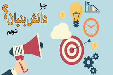 شرکت دانش بنیان چیست؟/اهداف شرکت های دانش بنیان