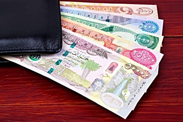 شعب کشیک ۴ بانک عامل عرضه کننده ارز اربعین جمعه فعال هستند
