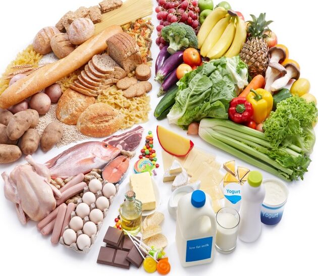 افزایش نرخ گرسنگی در خاورمیانه