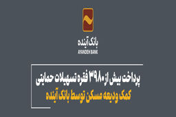 پرداخت بیش از 3980 فقره تسهیلات حمایتی کمک ودیعه مسکن توسط بانک آینده